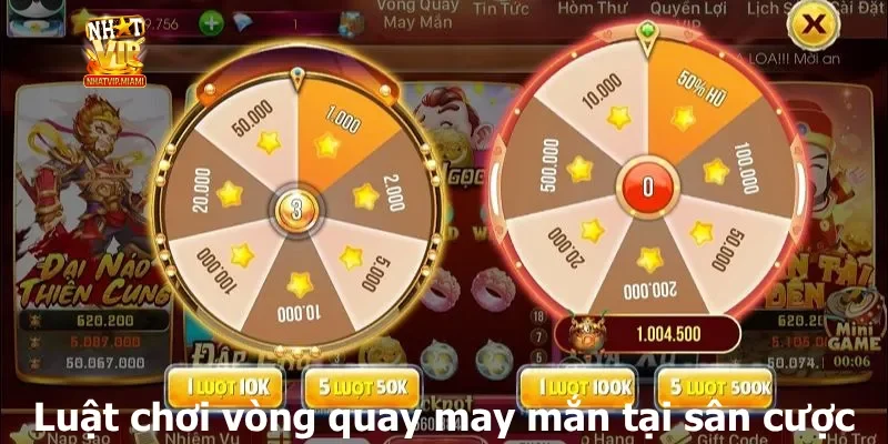 Luật chơi vòng quay may mắn tại sân cược